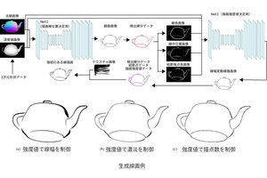 VC2021_International_Saito2